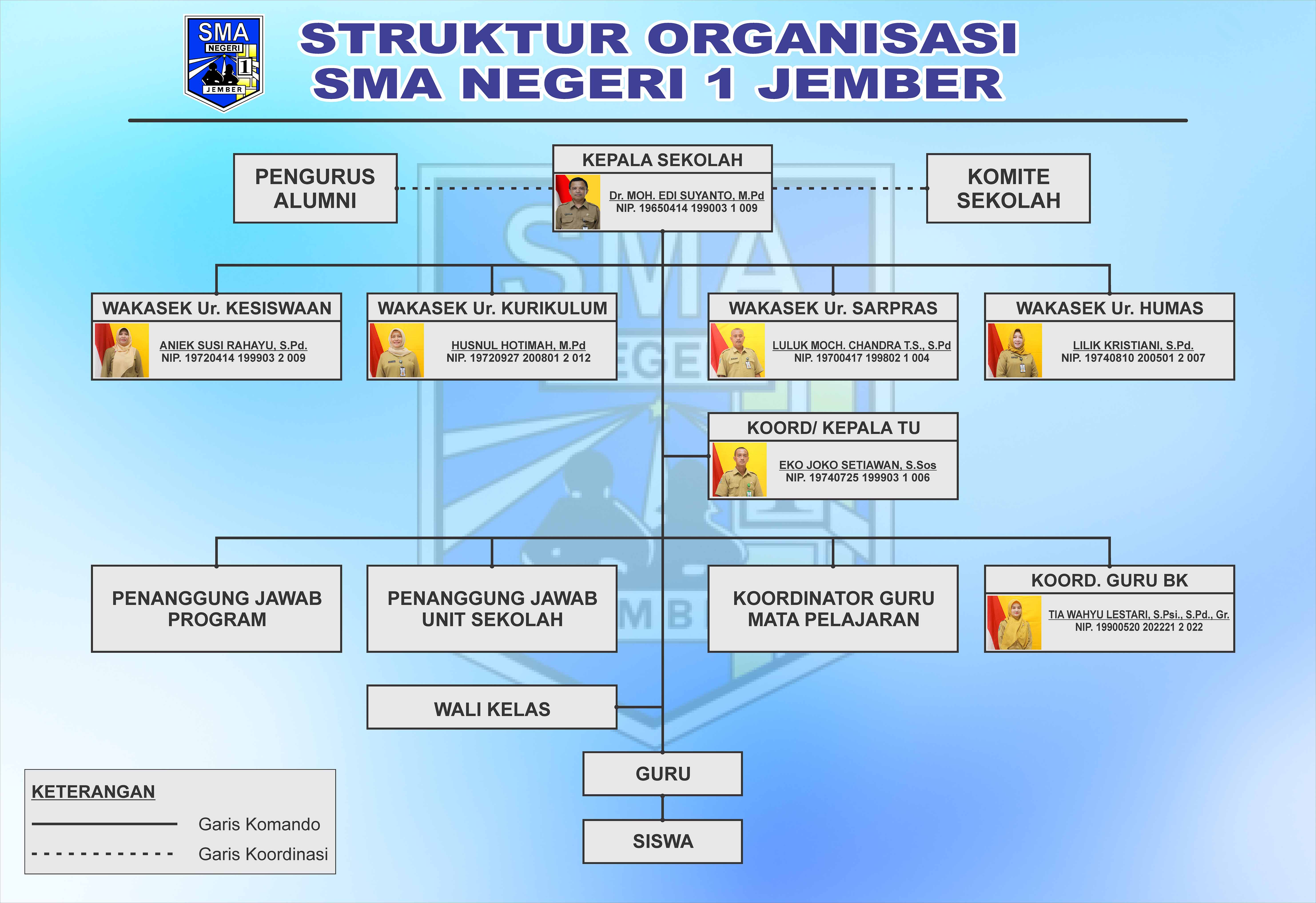 STRUKTUR-ORGANISASI.jpg