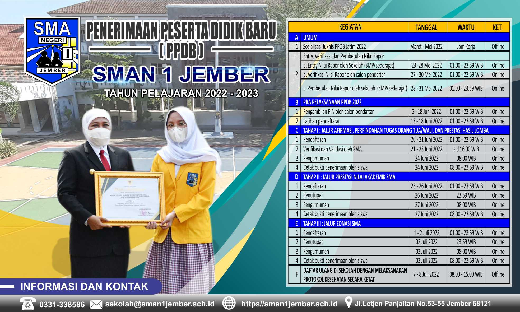 Informasi PPDB 2022