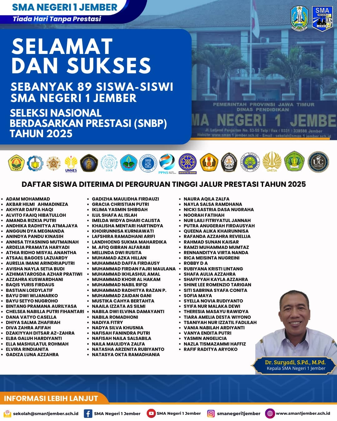 SELAMAT DAN SUKSES 89 SISWA - SISWI SMA NEGERI 1 JEMBER LOLOS SELEKSI SNBP 2025