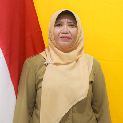 Aniek Susi Rahayu, S.Pd.